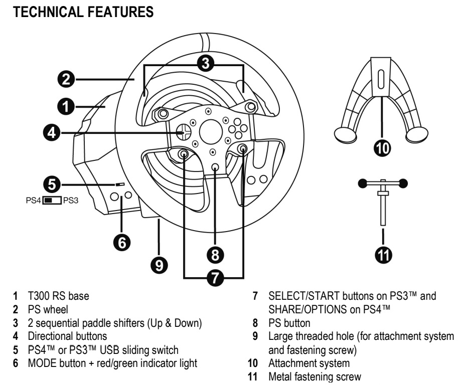 thrustmaster control panel t300 settings